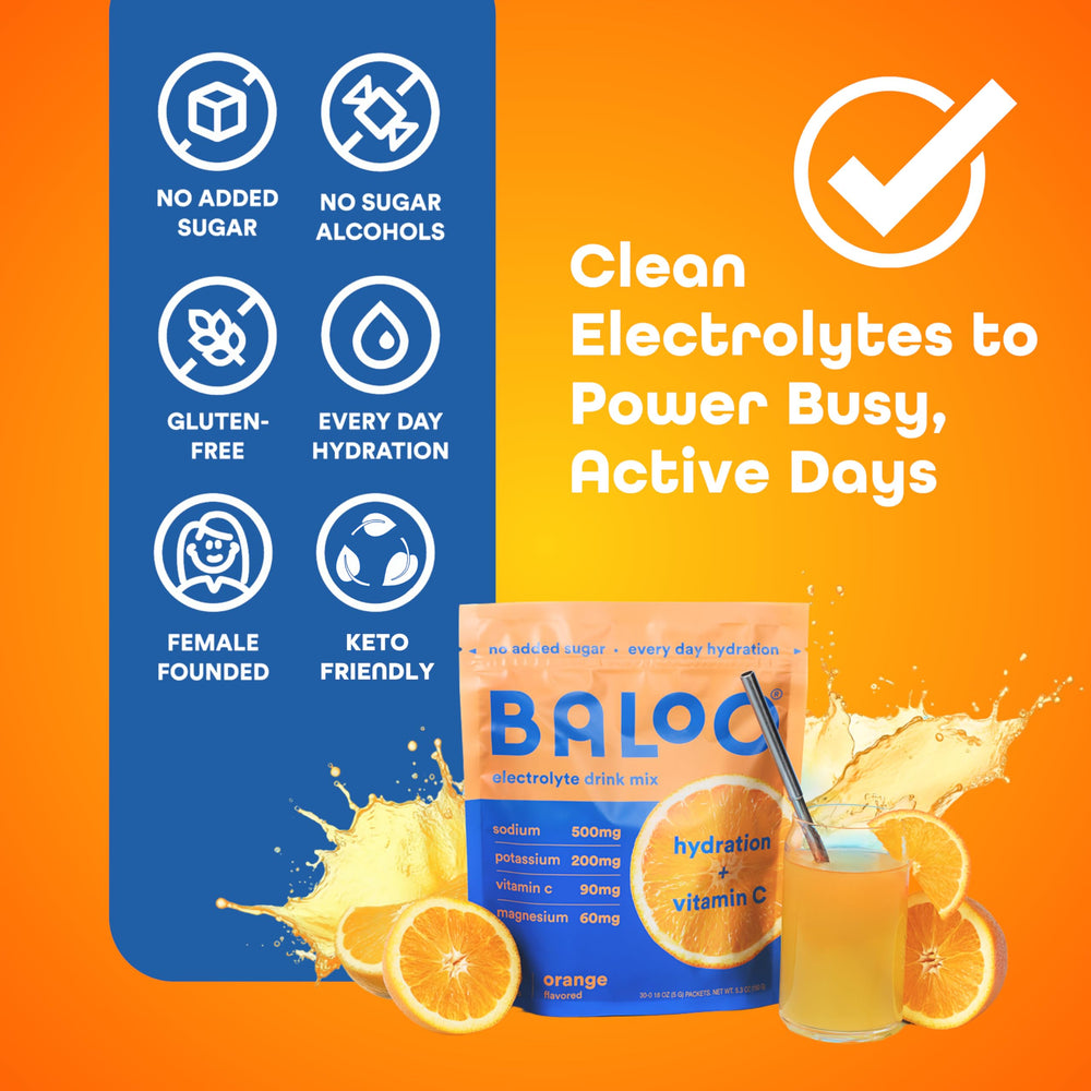 Baloo Electrolytes magnesium and potassium ingredients snapshot supporting balanced hydration.