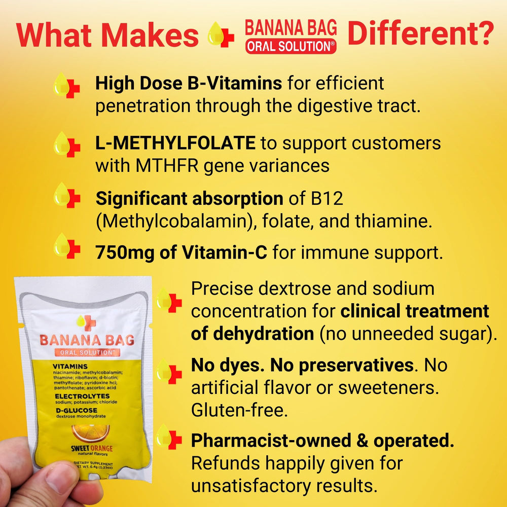 Banana Bag pharmacist-inspired hydration formula illustration