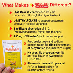 Banana Bag pharmacist-inspired hydration formula illustration