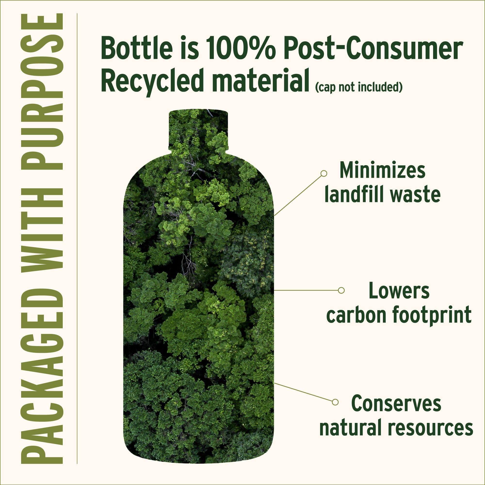 Banyan Botanicals organic herbs display sustainability and quality in a clear bottle.