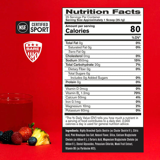 G.1.M scoop showing quick-digesting carbohydrate support during workouts.
