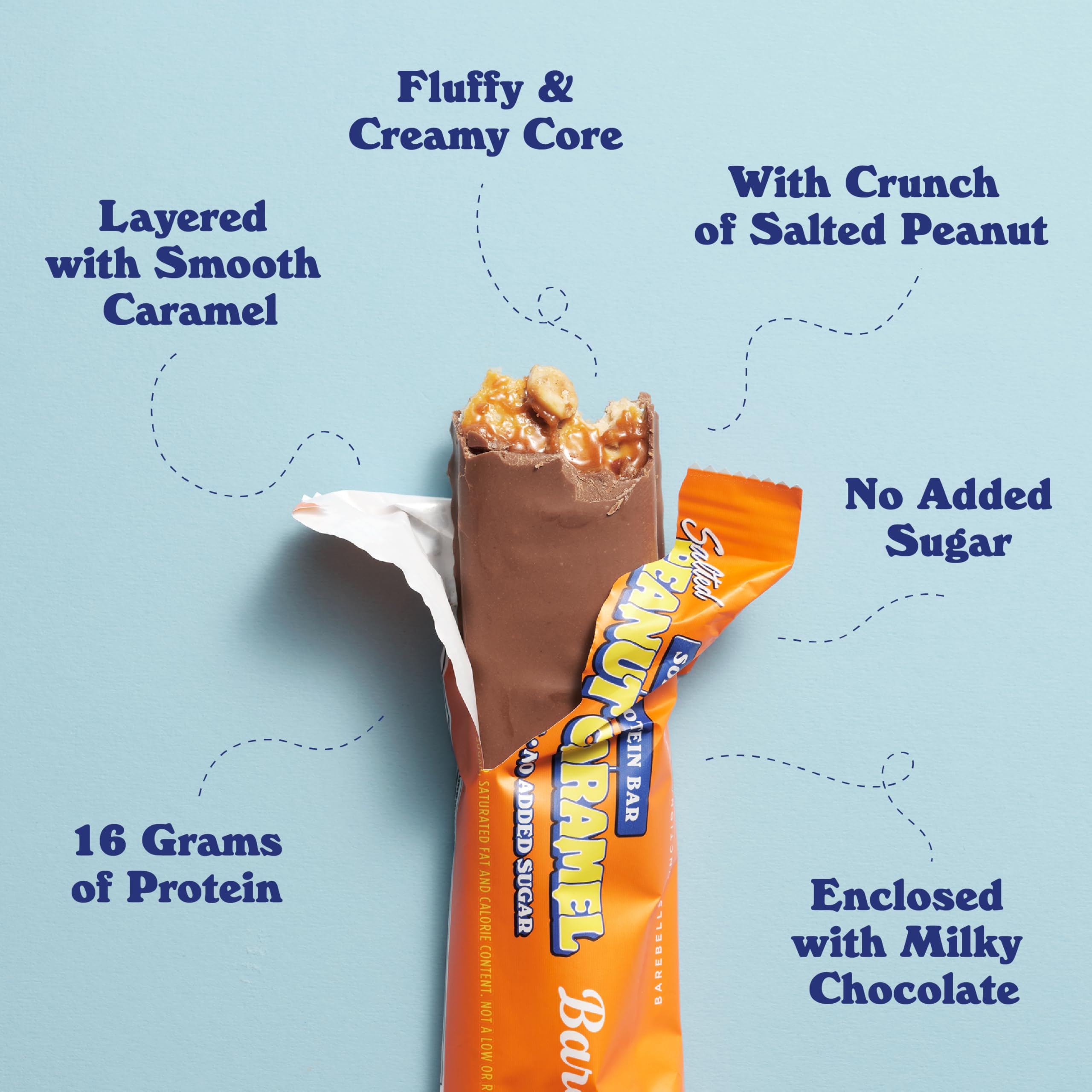 Close-up reveals caramel layer and crunchy salted peanuts in Barebells Soft Bar Salted Peanut Caramel.
