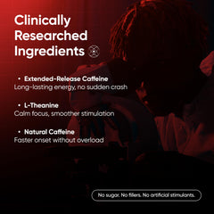 BareLabs ingredients graphic communicates caffeine and L-Theanine blend.