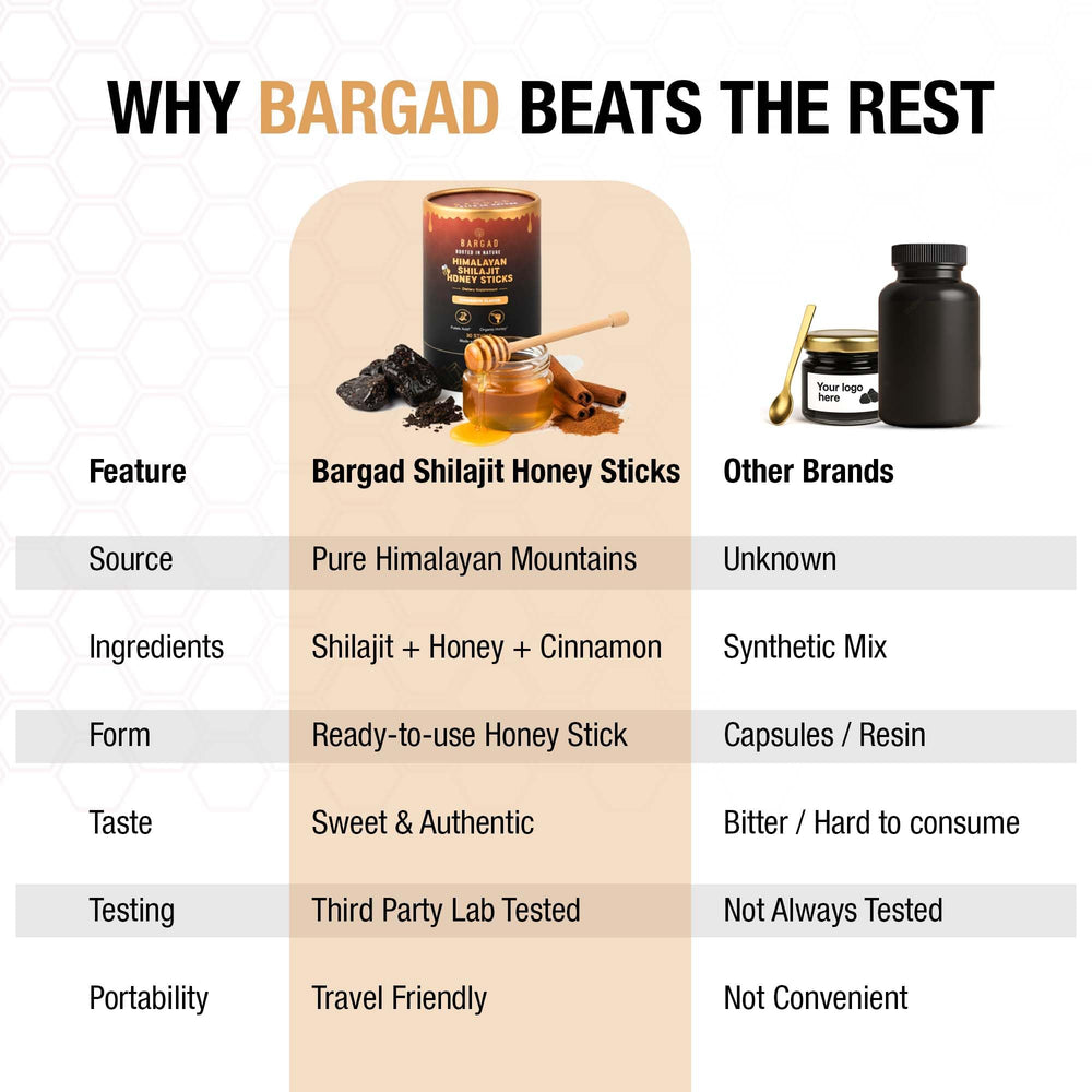 Bargad Shilajit Sticks taste and aroma hint premium flavor.