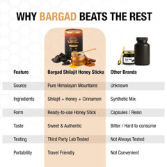 Bargad Shilajit Sticks taste and aroma hint premium flavor.
