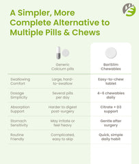 BariSlim post-surgery wellness routine featuring calcium citrate.