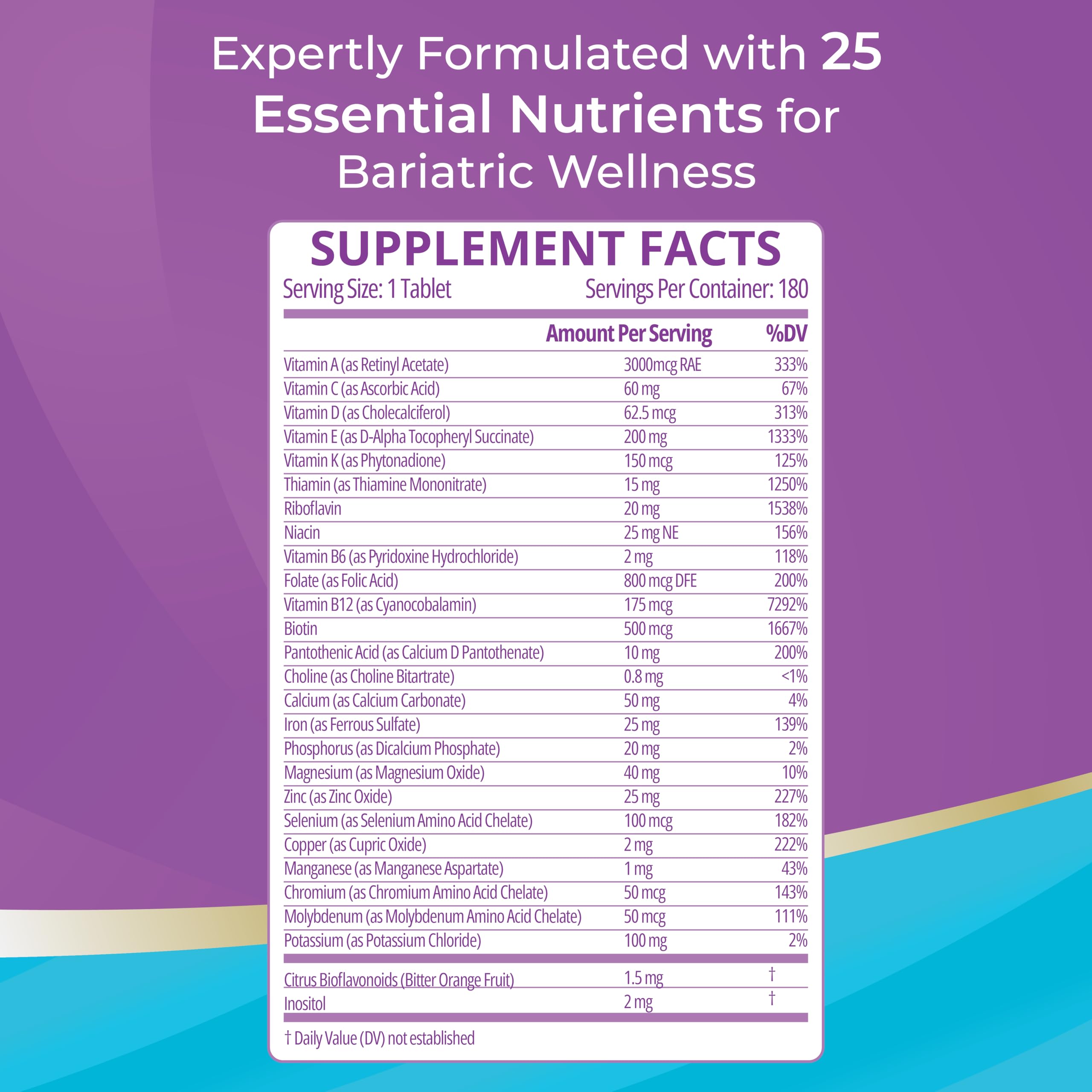Bariatric Best High ADEK bottle used with meals for consistent nutrients.
