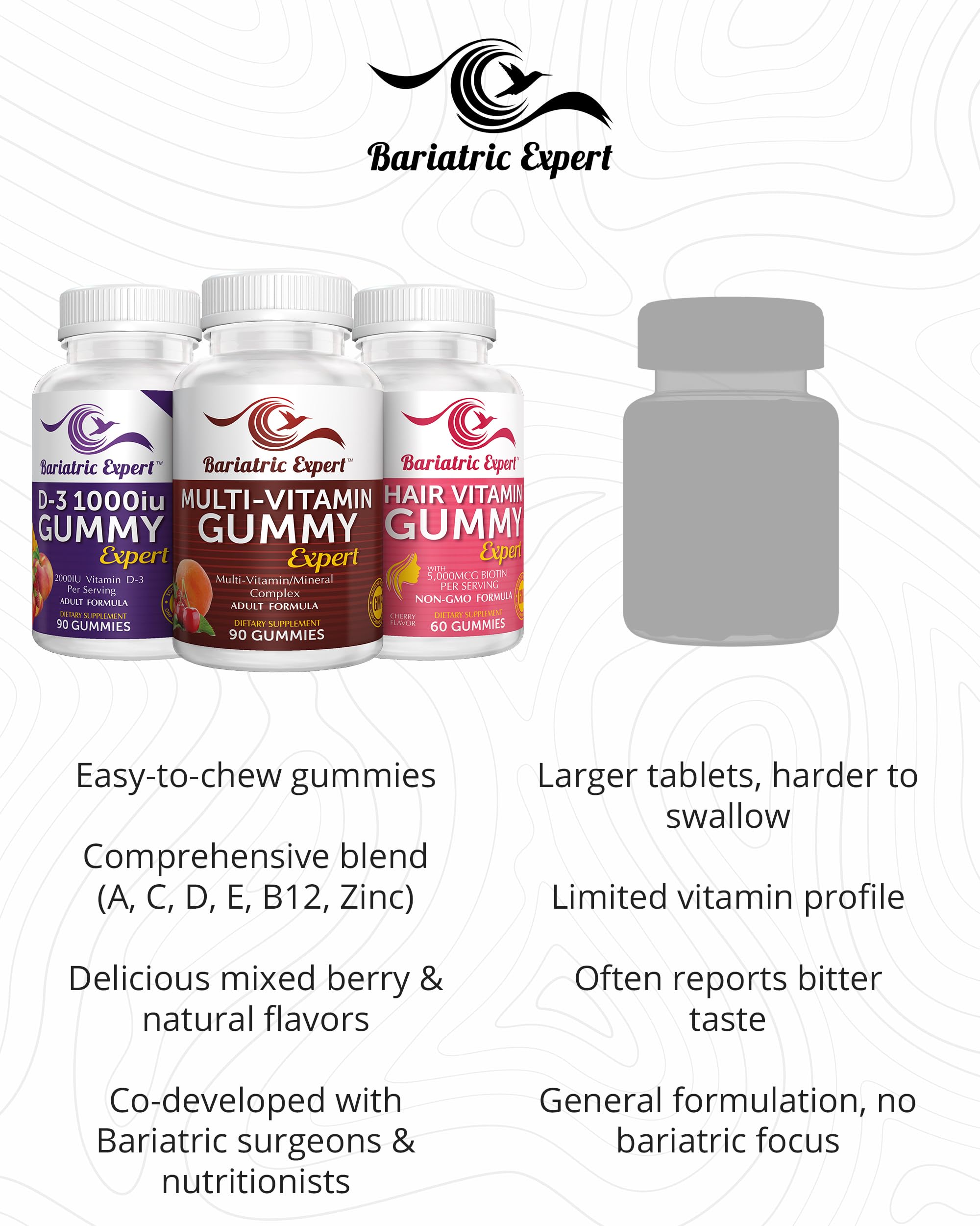 Bariatric Food Expert gummies offer a convenient daily vitamin routine