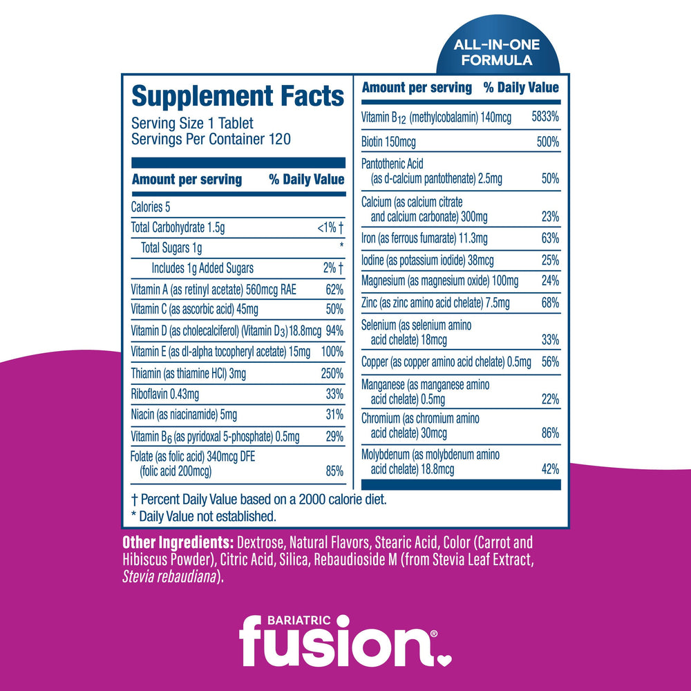 Illustration of Bariatric Fusion four-tablet daily regimen for easy routine.