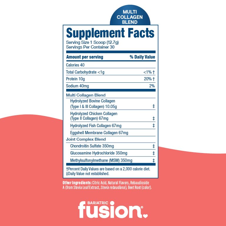 Bariatric Fusion joint-support complex image featuring MSM and glucosamine ingredients