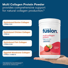 Bariatric Fusion collagen types I II III V X close-up