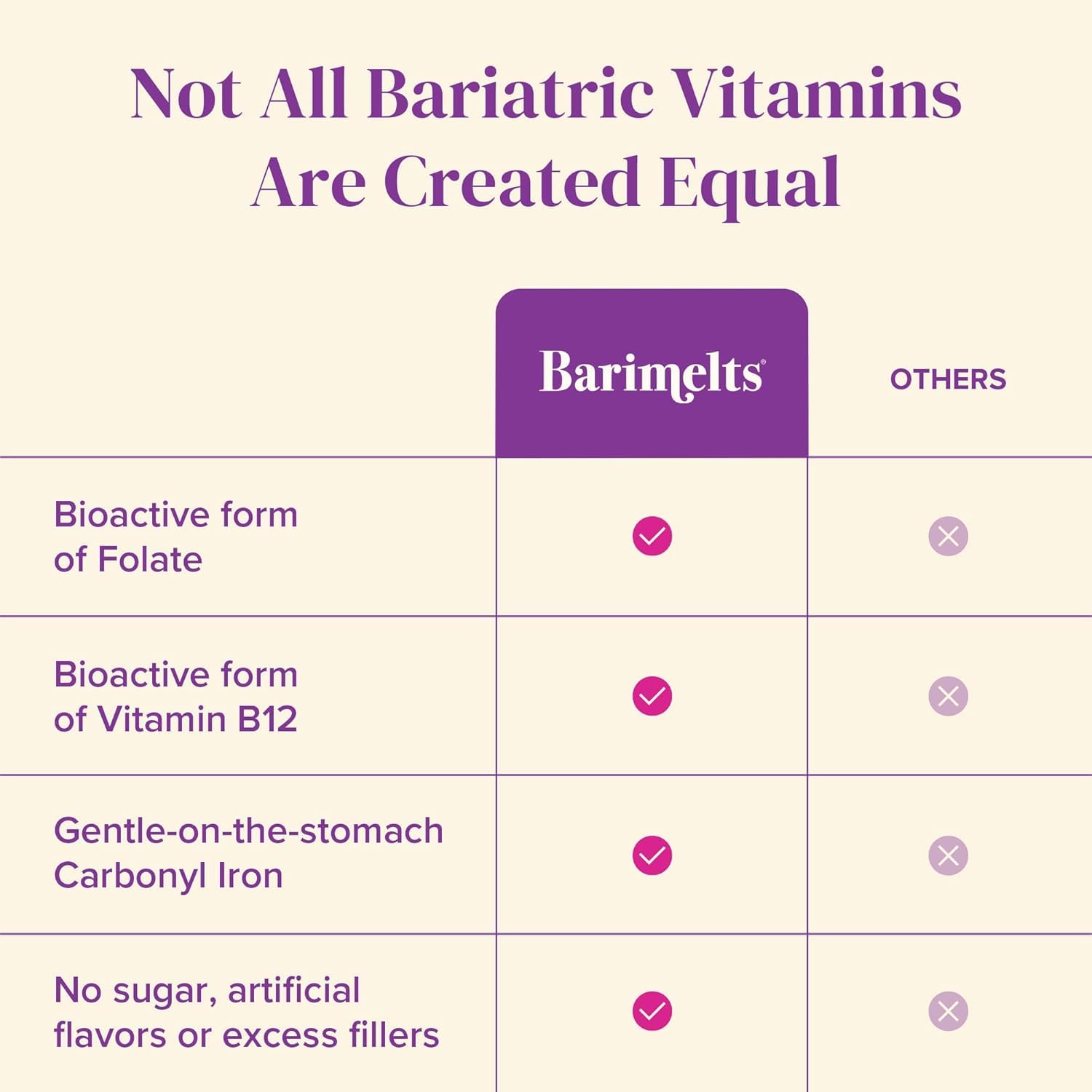 Barimelts gluten-free dairy-free non-GMO claim beside natural sweeteners.