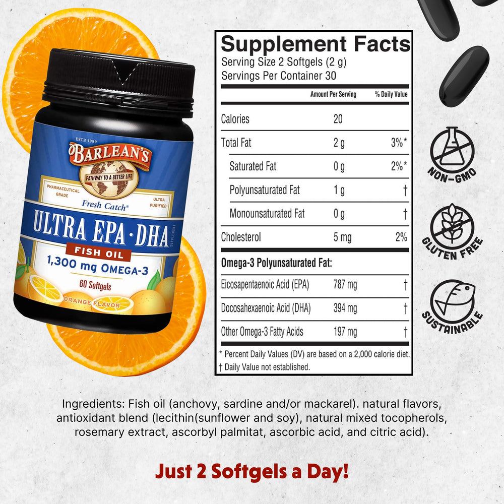Barlean's Fresh Catch softgels closeup showing high potency EPA/DHA