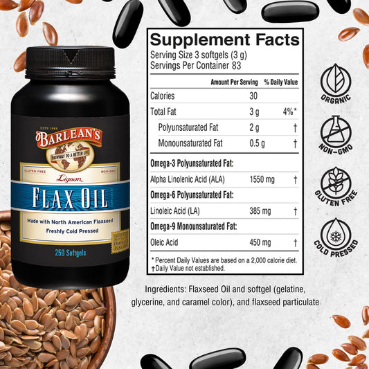 Barlean's Lignan Flaxseed Oil softgels bottle back with nutrition info for daily wellness