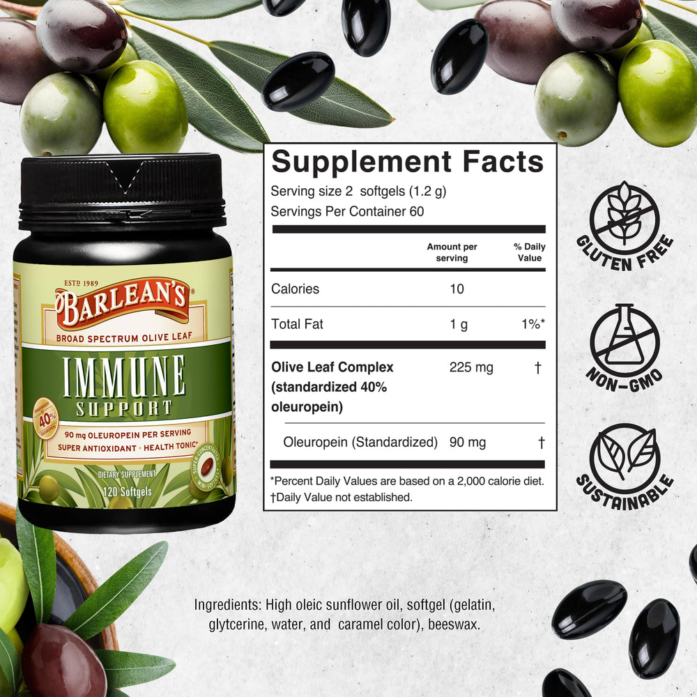 Barlean's Olive Leaf Complex Andalusian Spanish leaves origin.