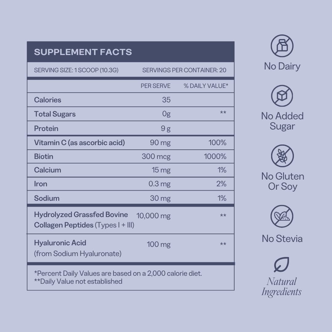 Barre Definition collagen tub with nutrition panel showing 10g per serving.