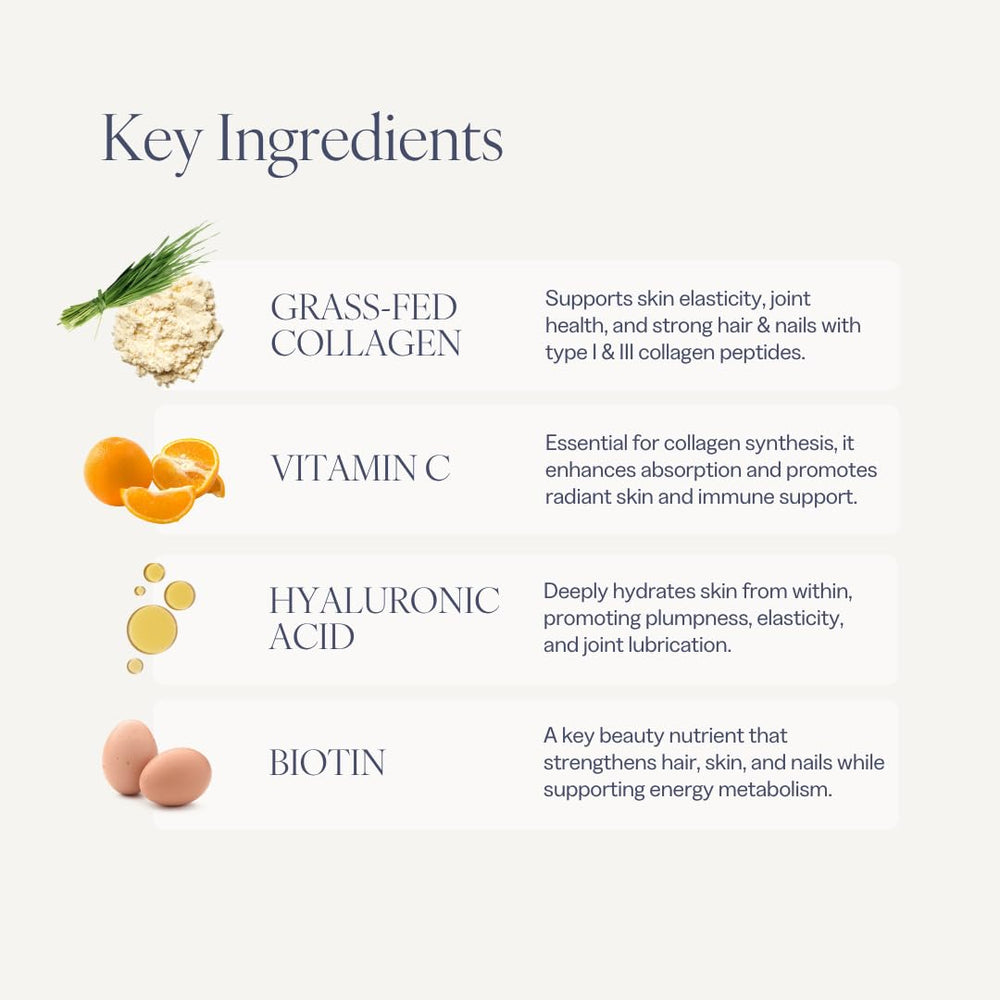 Barre Definition collagen label highlighting USA manufacturing and purity.
