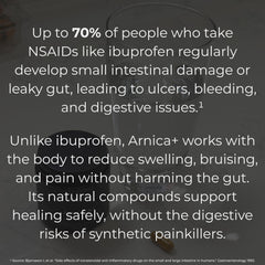 Barrett Recovery Arnica+ bottle info panel explains pre- and post-operative use.