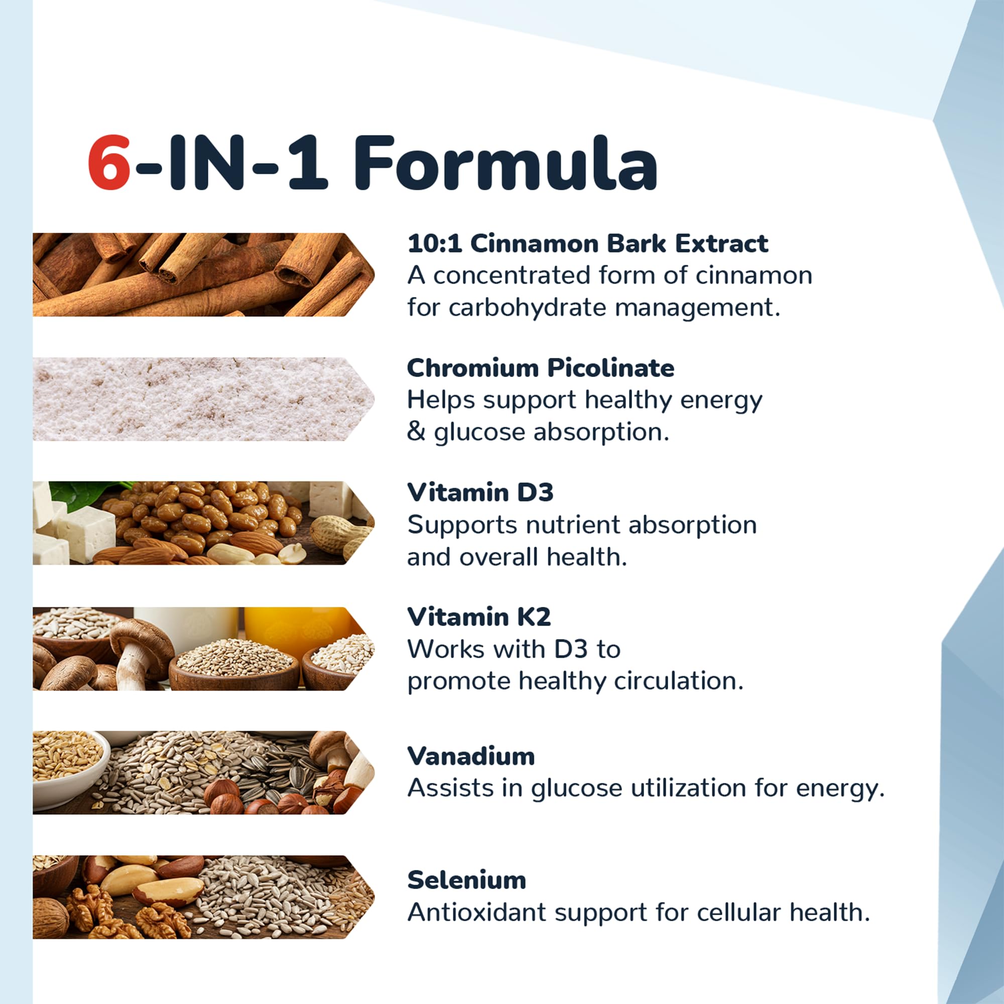 Barton Nutrition CinnaChroma bottle beside a healthy meal plan.
