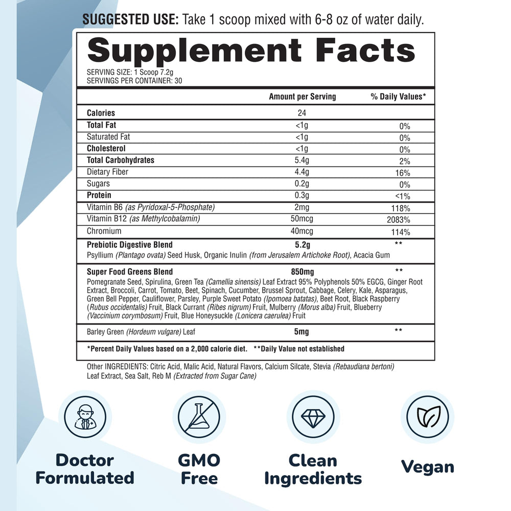 Barton Nutrition Soluble Fiber Greens Powder mixed in glass highlights easy mix for smoothies