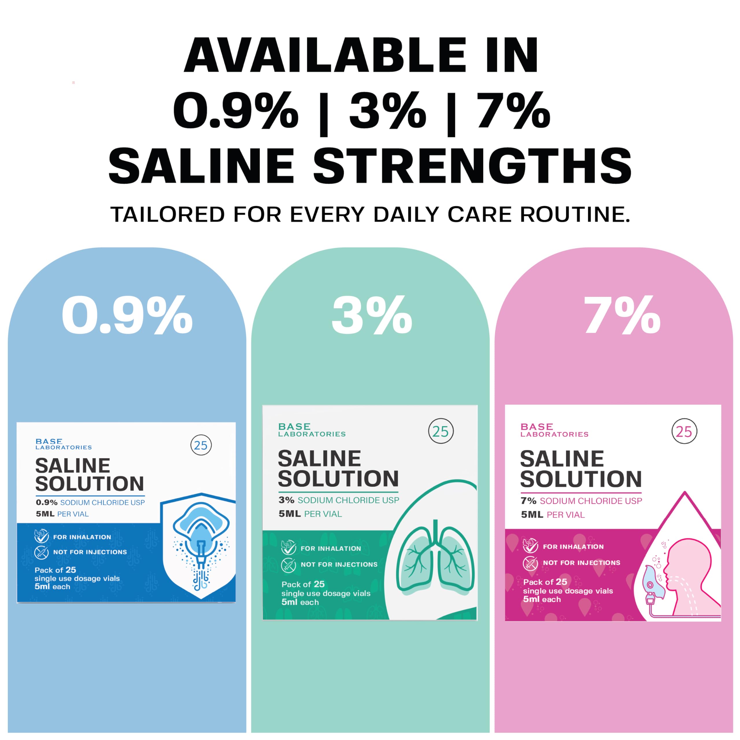 BASE LABORATORIES 7% saline water and sea salt ingredients visual.