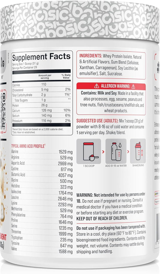 Basic Supplements Whey Protein Isolate scoop demonstrates fast absorption for post-workout recovery