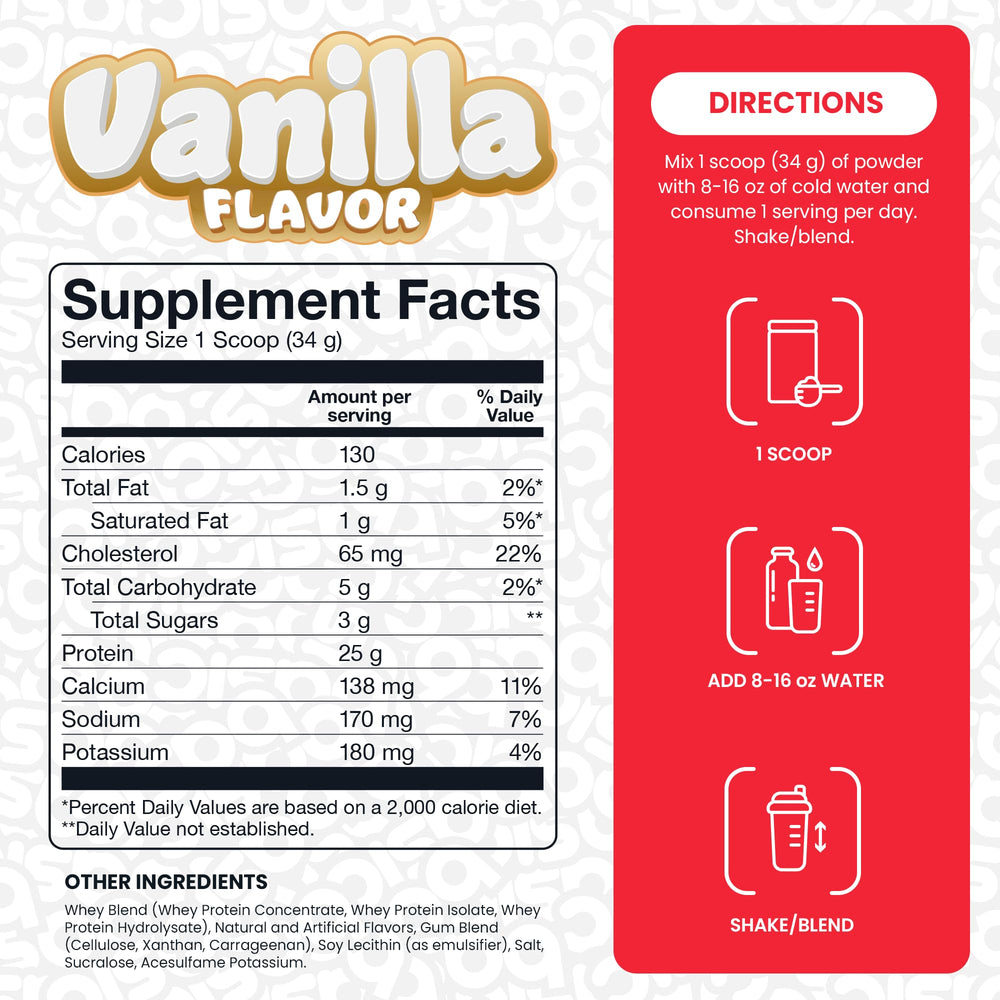Basic Supplements Whey Protein Powder nutrition facts highlighting gluten-free and RBST-free formula.