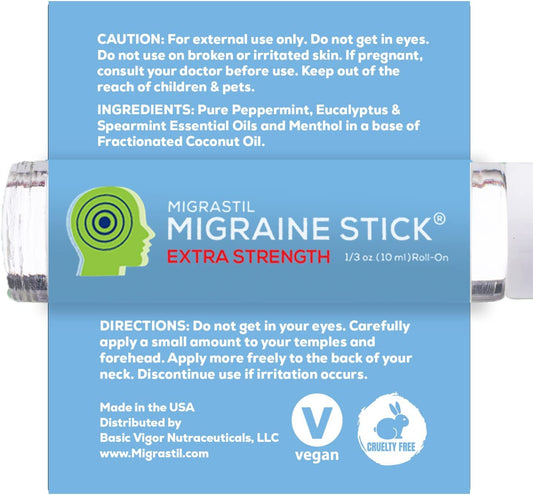 Basic Vigor Migrastil applied on neck and temples for fast relief