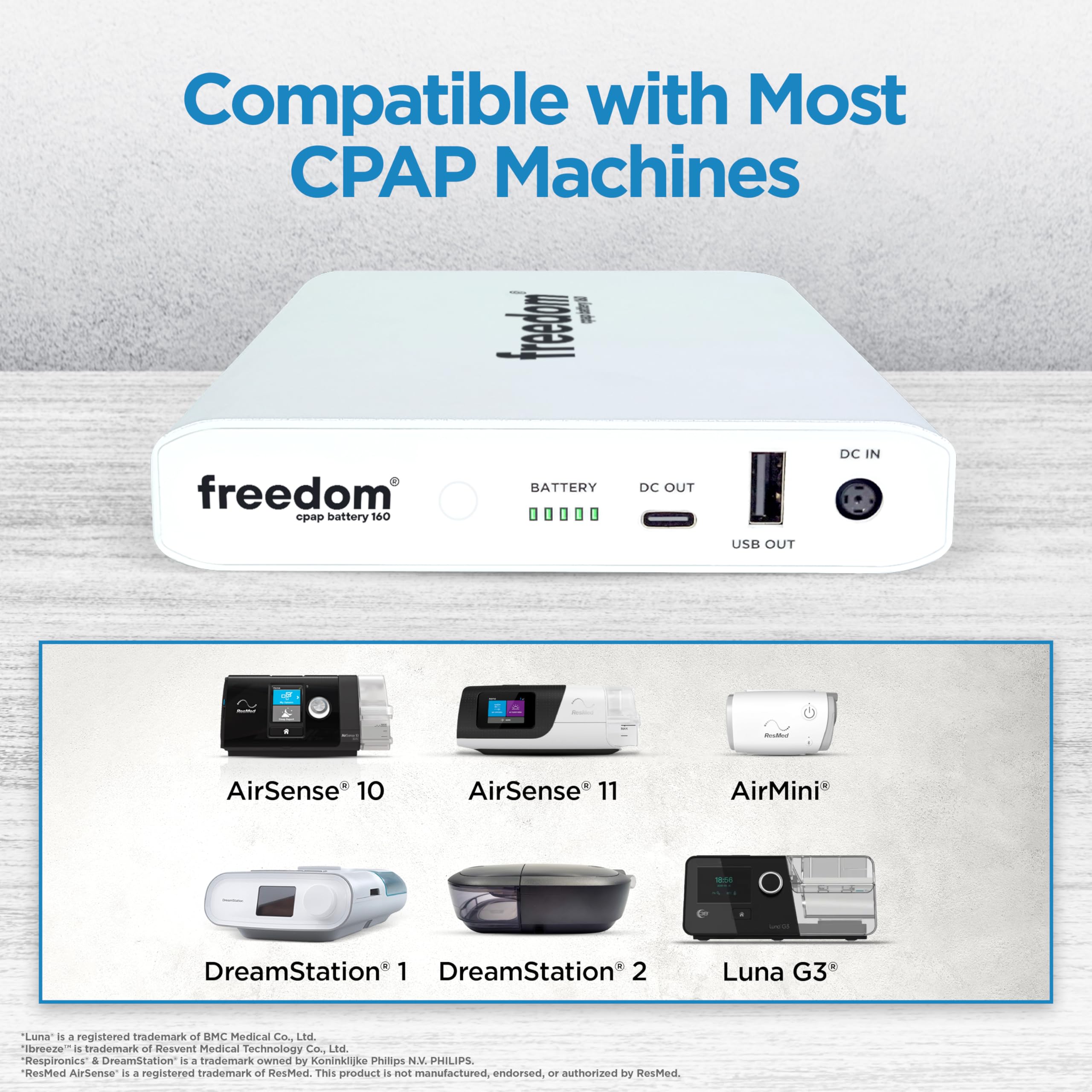 Freedom CPAP compatibility with major brands ensures reliable backup power