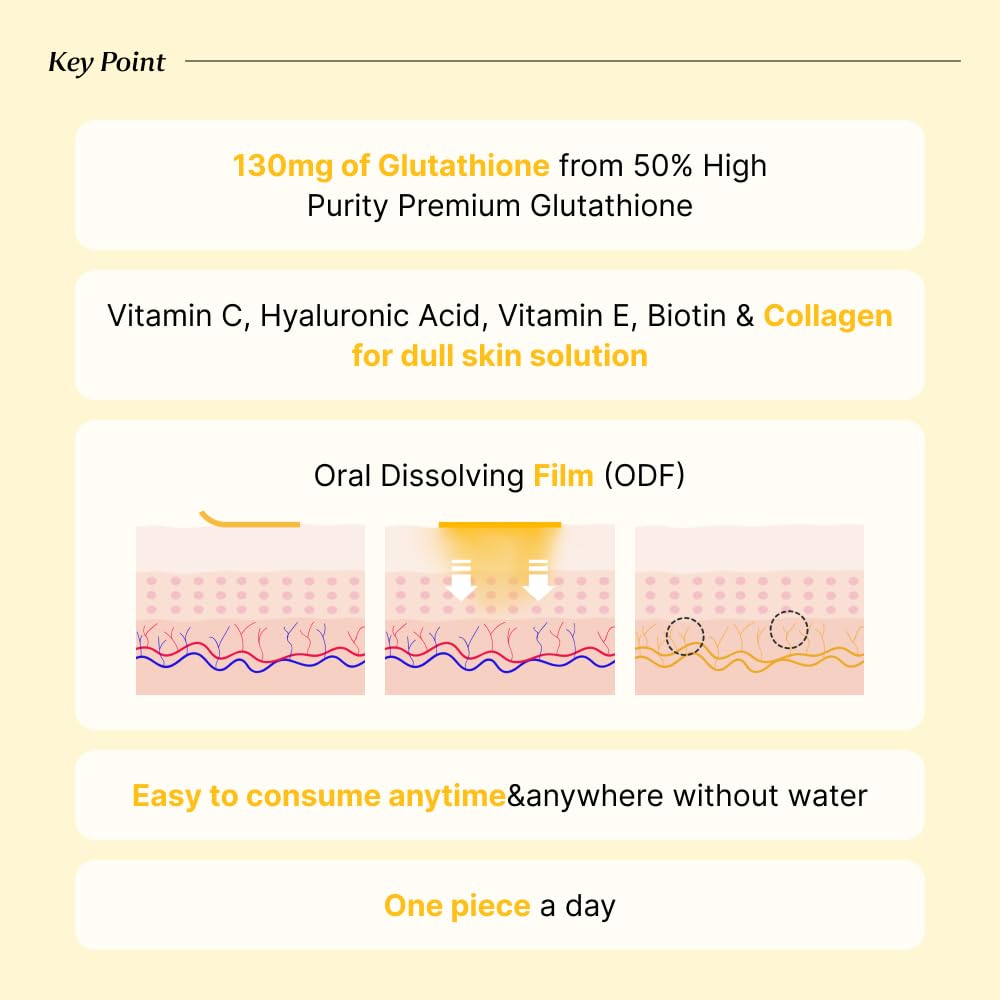 BB LAB Glutathione White Film with oral dissolving action for fast nutrient delivery.