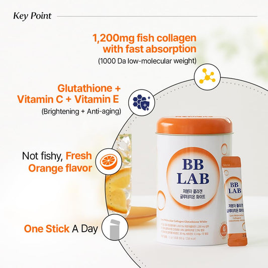 BB LAB low-molecular collagen 1000Da for efficient absorption