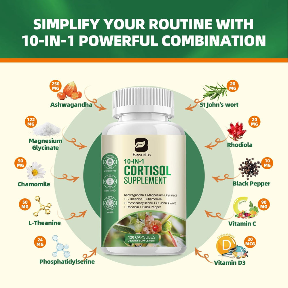 B BEWORTHS Cortisol Manager bottle label close-up highlighting vegan capsules