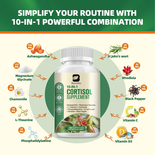 B BEWORTHS Cortisol Manager bottle label close-up highlighting vegan capsules