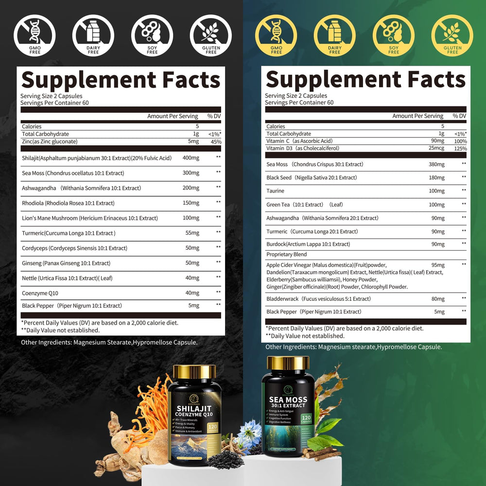 BBEEAAUU Shilajit capsules closeup emphasizing potency and daily intake