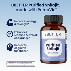 BBETTER PrimaVie Shilajit with lab certificate signals quality and reliability.