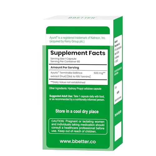 BBETTER UricUrja capsules close-up highlighting natural uric acid balance.