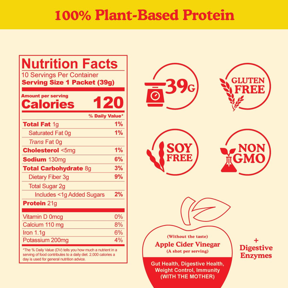 BBfL Shake prebiotics display signals daily digestive support with fiber focus.