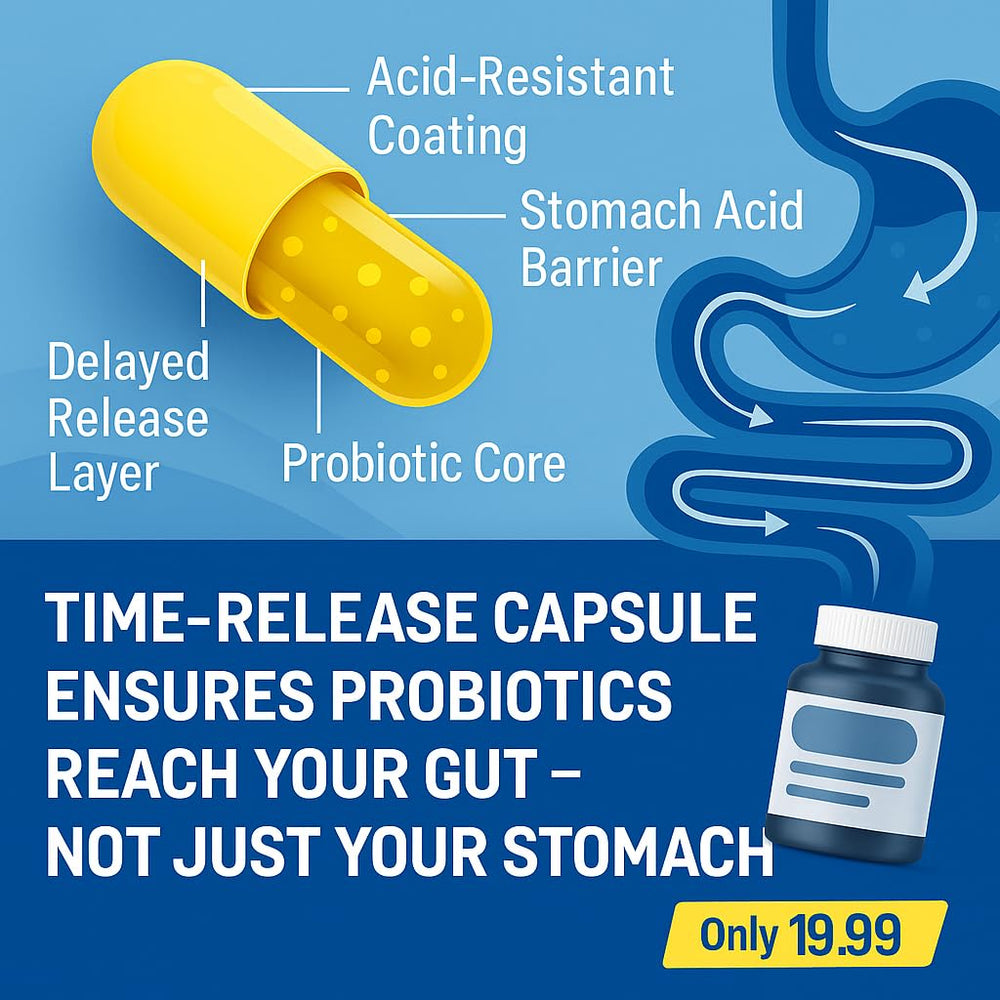BBHiravella Prorevive packaging displayed for convenient daily use