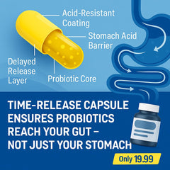 BBHiravella Prorevive packaging displayed for convenient daily use