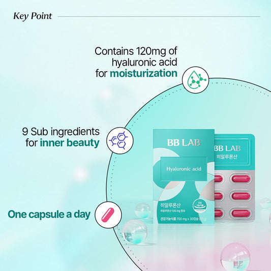 Close-up of BB LAB capsules illustrating quick absorption and easy daily use.