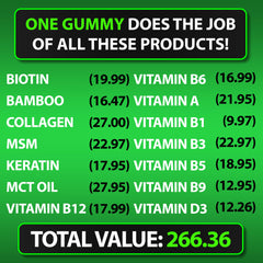 BBS Best Beard Stuff daily routine shot encourages consistent use of gummies.