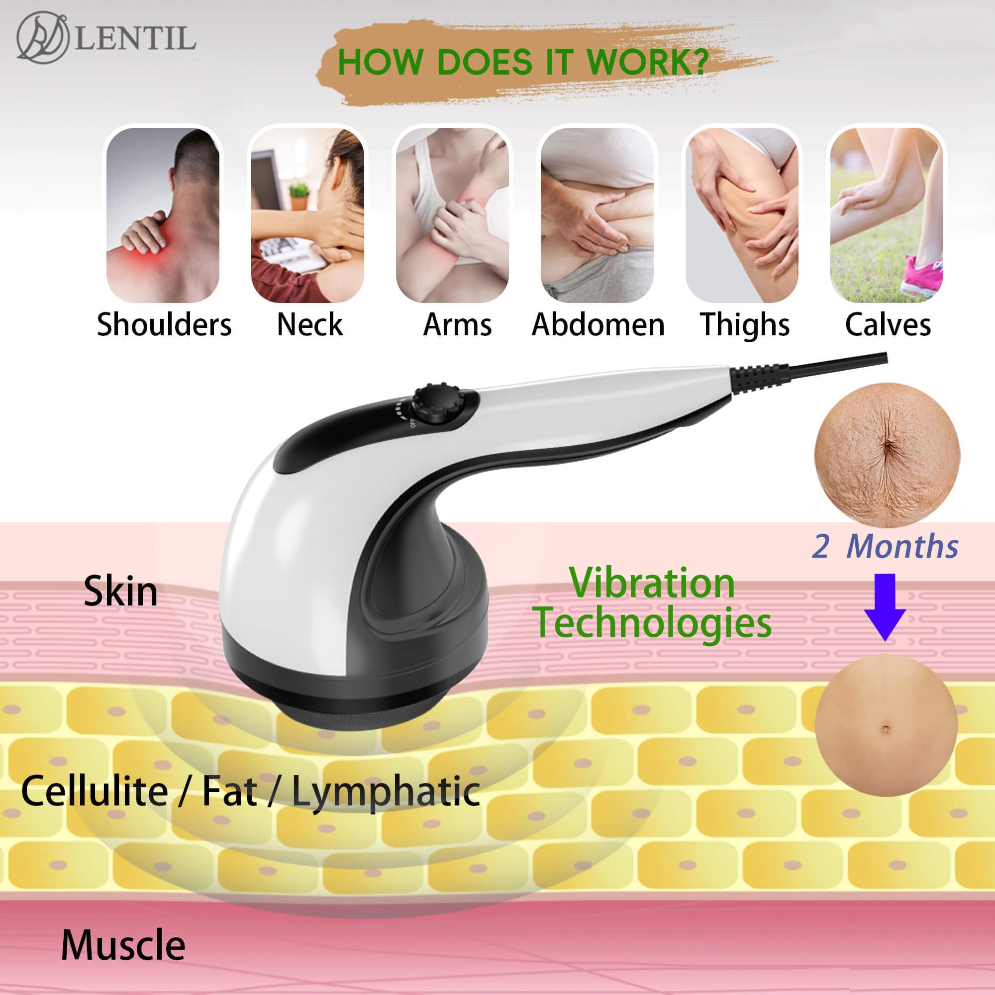 BDLENTIL ergonomic handheld grip design for comfortable sessions.