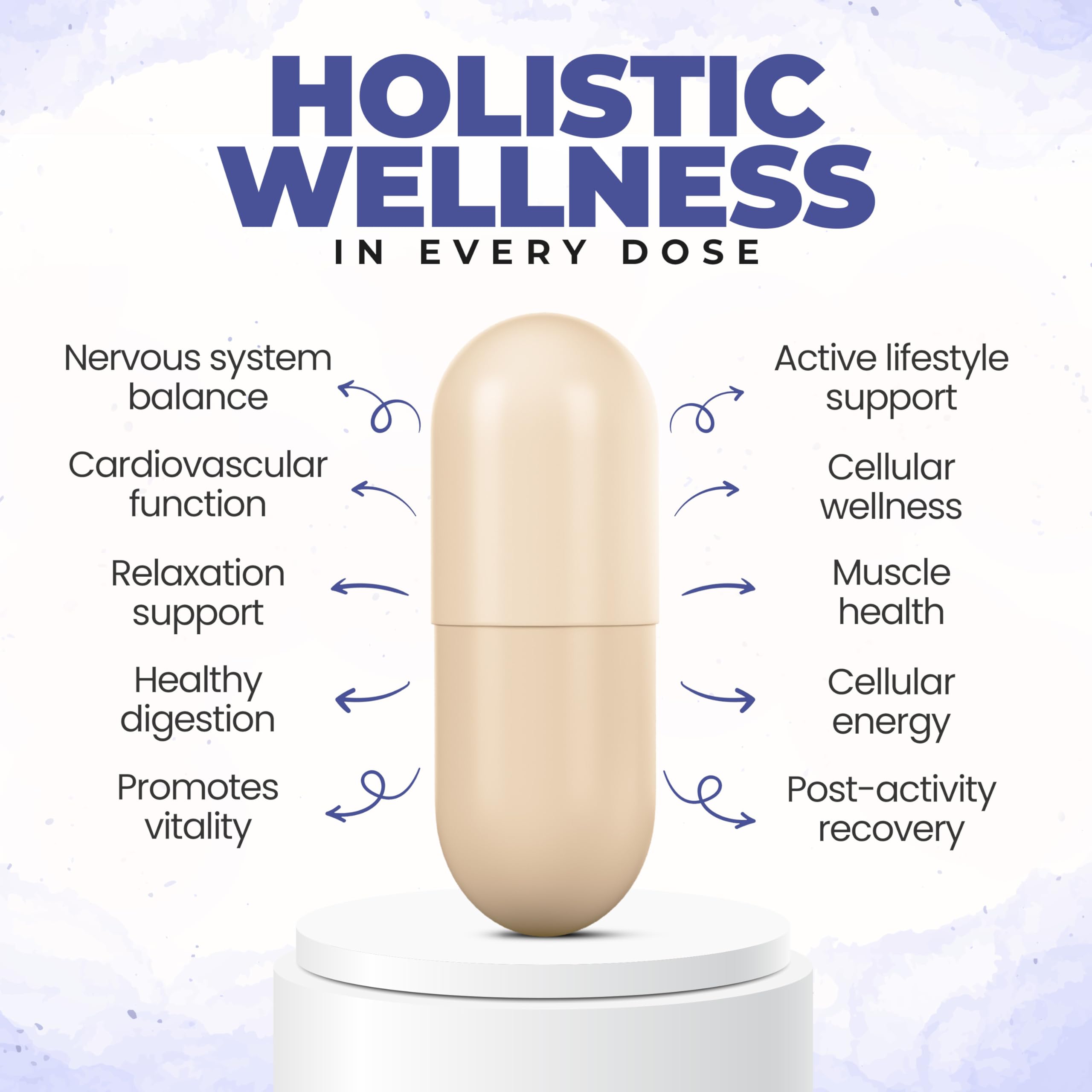 BeElevated Triple Magnesium capsules close-up highlighting fast-acting formula for sleep support