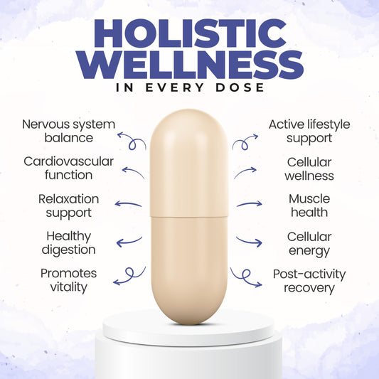 BeElevated Triple Magnesium capsules close-up highlighting fast-acting formula for sleep support