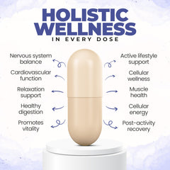 BeElevated Triple Magnesium capsules close-up highlighting fast-acting formula for sleep support