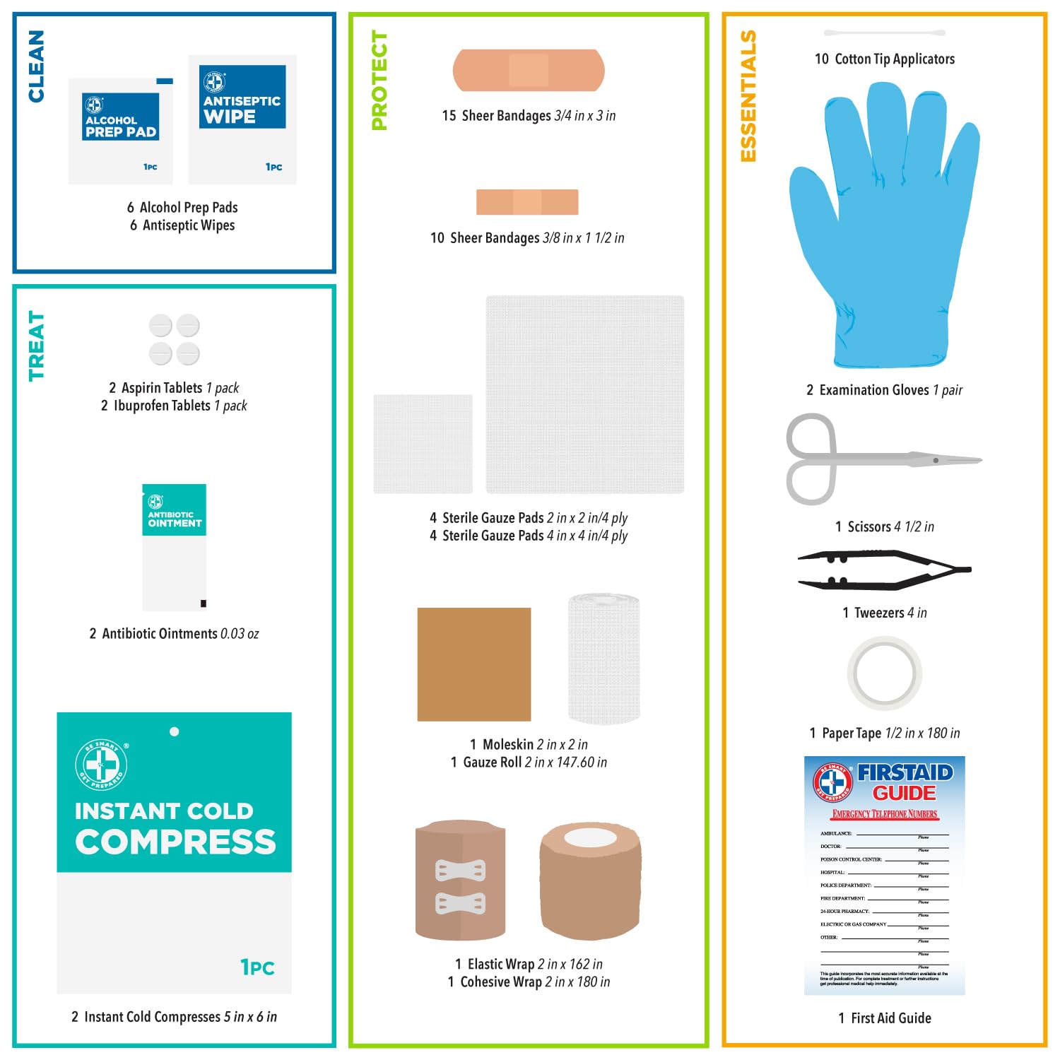 Be Smart Get Prepared alcohol wipes provide clean prep on the go.