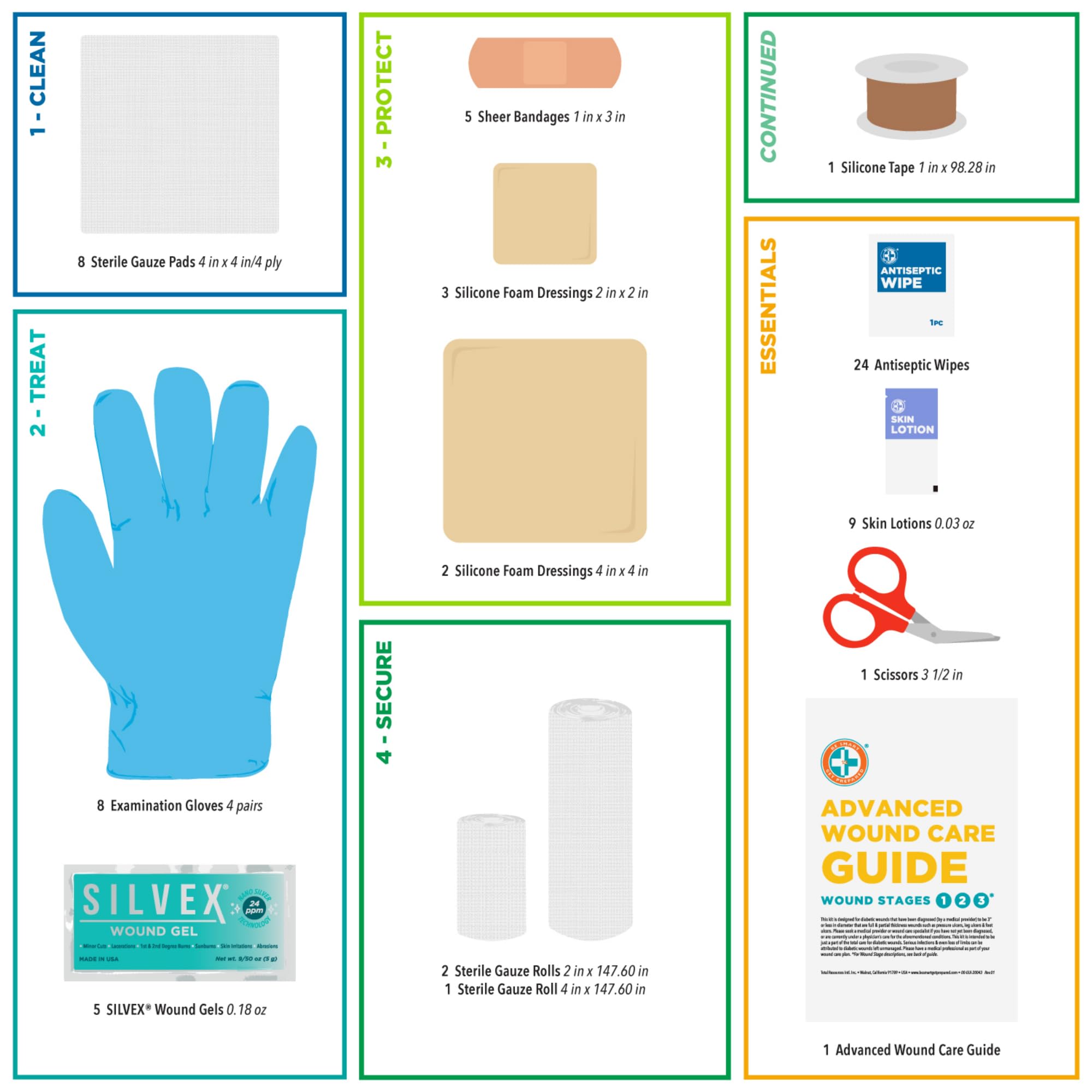 Be Smart Get Prepared Tender Lovin silicone foam dressings 2x2 provide secure coverage.