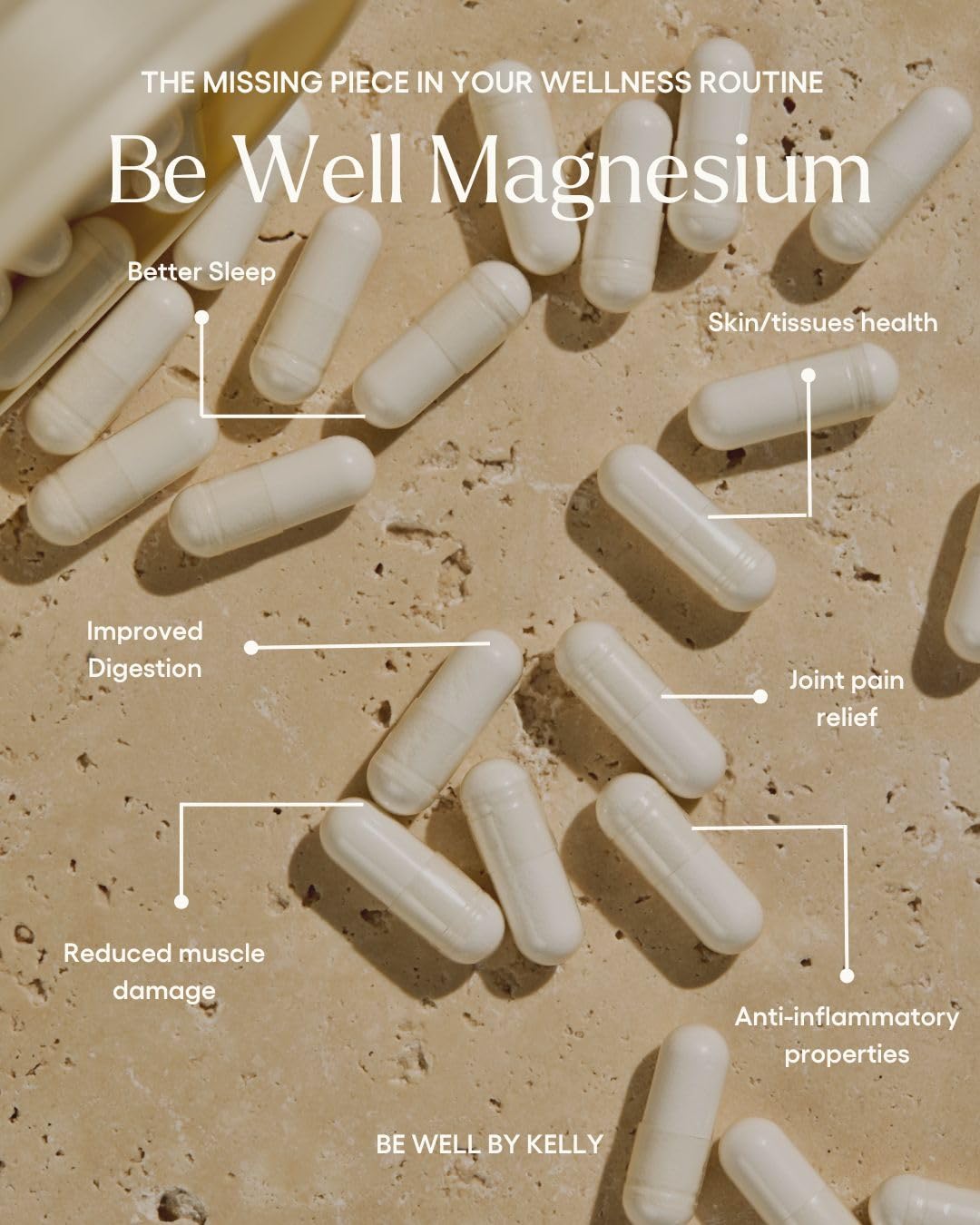 Be Well by Kelly label displays four magnesium forms and vegan formula benefits.