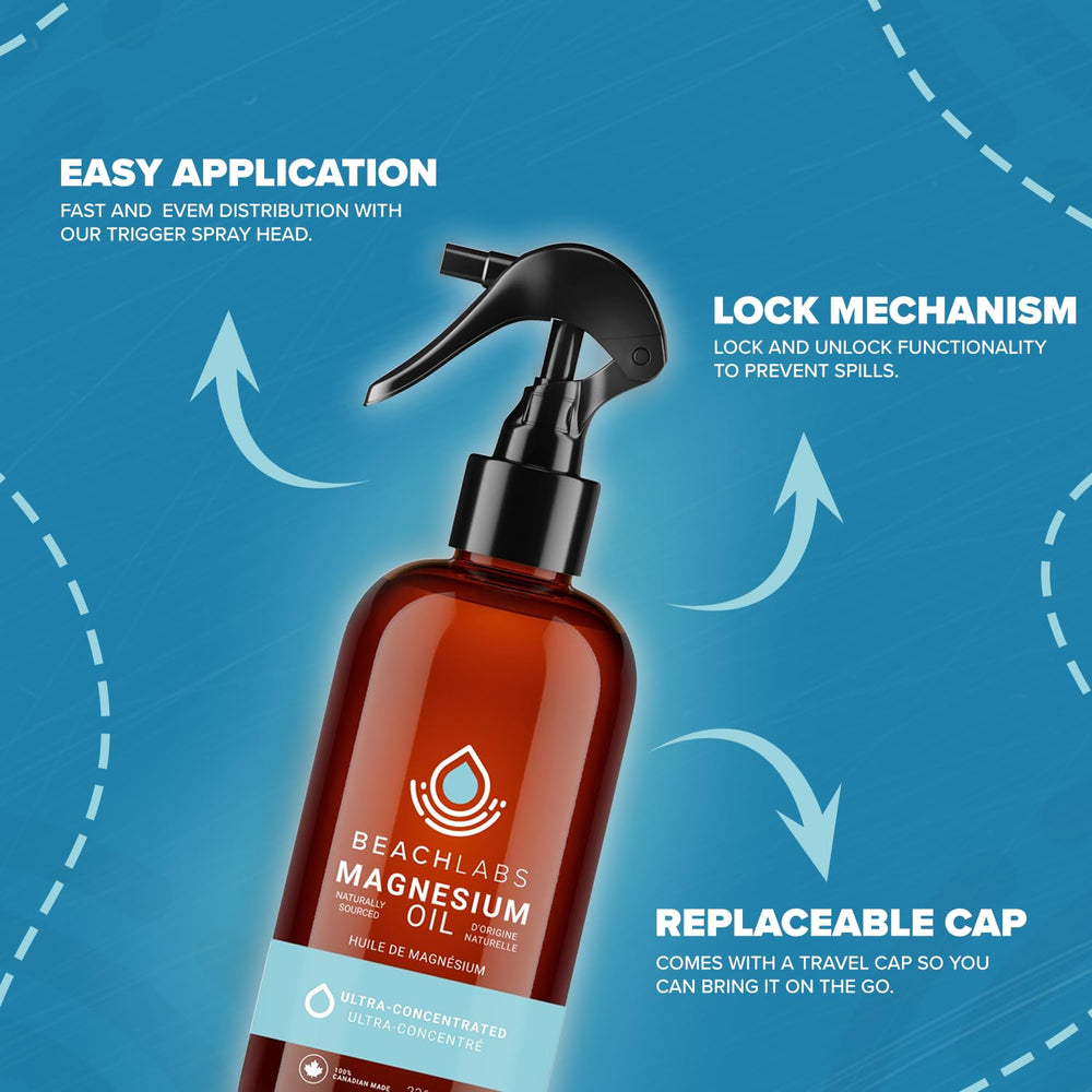Beach Labs Magnesium Spray nozzle-action demonstrating targeted area application