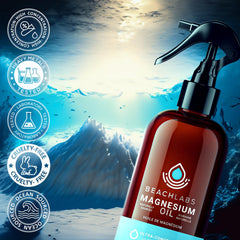 Beach Labs Magnesium Spray travel cap being used on-the-go